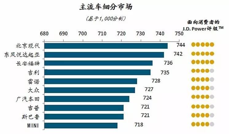 CSI最新动态，引领变革，塑造未来之路