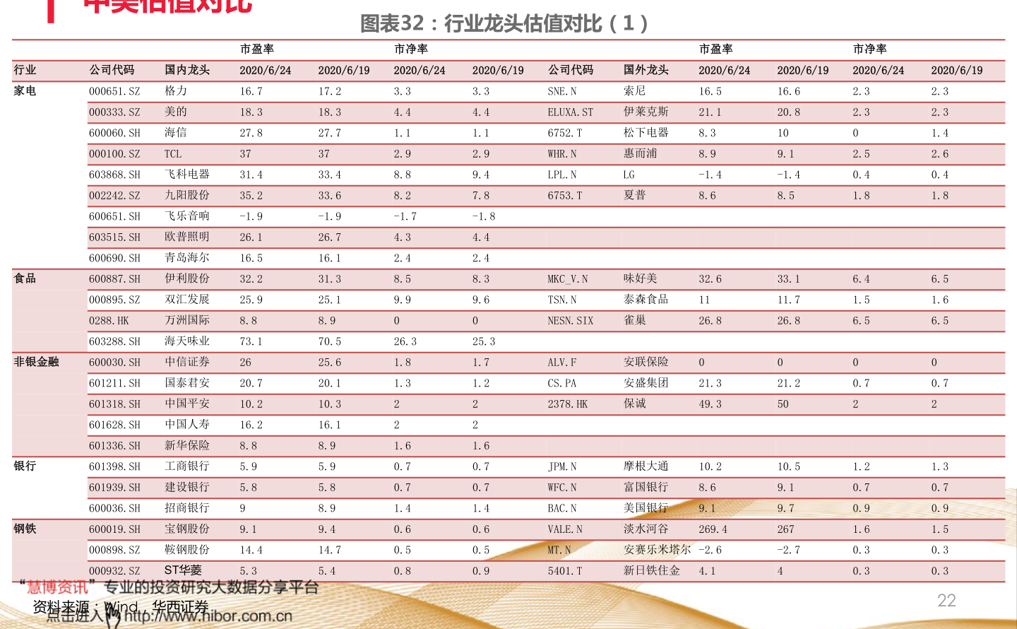 中大普升最新价格动态与对市场的影响分析